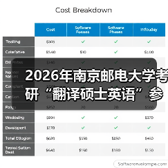 2026年南京邮电大学考研“翻译硕士英语”参考教材及考试大纲（图1）