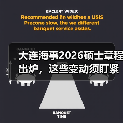大连海事2026硕士章程出炉,这些变动须盯紧(图4) 大连海事2026硕士章程出炉,这些变动须盯紧(图4)