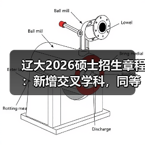 辽大2026硕士招生章程：新增交叉学科，同等学力门槛抬升（图3）