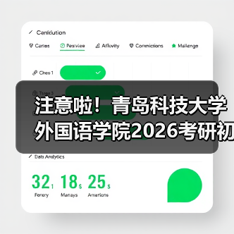 注意啦！青岛科技大学外国语学院2026考研初试科目有变化（图2）