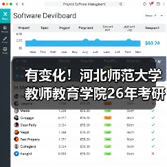 有变化！河北师范大学教师教育学院26年考研的考生们注意啦！（图2）