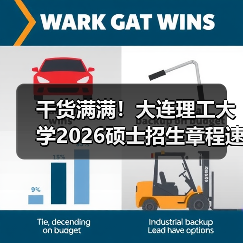 干货满满！大连理工大学2026硕士招生章程速览！（图4）