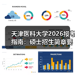 天津医科大学2026报考指南：硕士招生简章要点解析（图2）