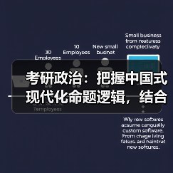 考研政治：把握中国式现代化命题逻辑，结合科技考点更易拿分（图1）