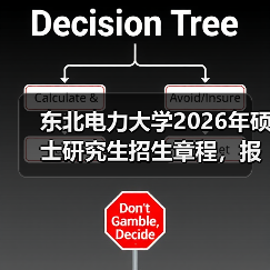 东北电力大学2026年硕士研究生招生章程,报考必看!(图1) 东北电力大学2026年硕士研究生招生章程,报考必看!(图1)