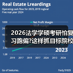 2026法学学硕考研怕复习跑偏?这样抓目标院校命题风格(图2) 2026法学学硕考研怕复习跑偏?这样抓目标院校命题风格(图2)