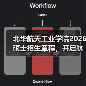 北华航天工业学院2026硕士招生章程,开启航天学术逐梦之旅!(图3) 北华航天工业学院2026硕士招生章程,开启航天学术逐梦之旅!(图3)