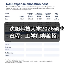 沈阳科技大学2026硕士章程:工学门类缩招,交叉学科独立划线(图4) 沈阳科技大学2026硕士章程:工学门类缩招,交叉学科独立划线(图4)