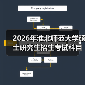 2026年淮北师范大学硕士研究生招生考试科目部分专业有调整!(图1) 2026年淮北师范大学硕士研究生招生考试科目部分专业有调整!(图1)