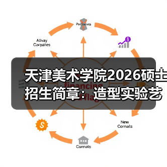 天津美术学院2026硕士招生简章：造型实验艺术双向通道开启（图1）