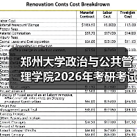郑州大学政治与公共管理学院2026年考研考试内容是怎么调整的？（图2）