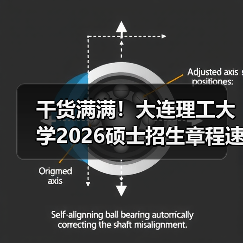 干货满满！大连理工大学2026硕士招生章程速览！（图4）