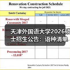 天津外国语大学2026硕士招生公告：语种清单与复试口味全公开（图2）