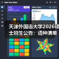 天津外国语大学2026硕士招生公告：语种清单与复试口味全公开（图3）