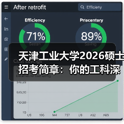 天津工业大学2026硕士招考简章:你的工科深造计划安排好了吗?(图4) 天津工业大学2026硕士招考简章:你的工科深造计划安排好了吗?(图4)