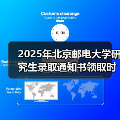 2025年北京邮电大学研究生录取通知书领取时间发布了,快来看!(图3) 2025年北京邮电大学研究生录取通知书领取时间发布了,快来看!(图3)