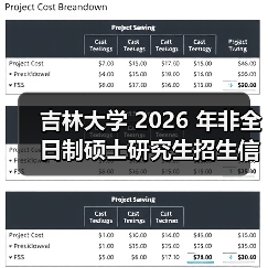 吉林大学 2026 年非全日制硕士研究生招生信息解析（图3）
