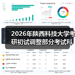 2026年陕西科技大学考研初试调整部分考试科目的公告(图2) 2026年陕西科技大学考研初试调整部分考试科目的公告(图2)