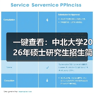 一键查看：中北大学2026年硕士研究生招生简章（图4）