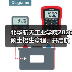 北华航天工业学院2026硕士招生章程,开启航天学术逐梦之旅!(图2) 北华航天工业学院2026硕士招生章程,开启航天学术逐梦之旅!(图2)