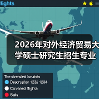 2026年对外经济贸易大学硕士研究生招生专业、考试科目调整通知(图3) 2026年对外经济贸易大学硕士研究生招生专业、考试科目调整通知(图3)