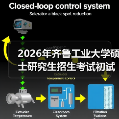 2026年齐鲁工业大学硕士研究生招生考试初试科目变了吗?(图3) 2026年齐鲁工业大学硕士研究生招生考试初试科目变了吗?(图3)