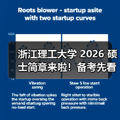浙江理工大学 2026 硕士简章来啦!备考先看这些(图1) 浙江理工大学 2026 硕士简章来啦!备考先看这些(图1)