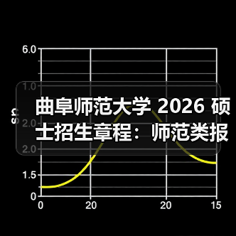 曲阜师范大学 2026 硕士招生章程:师范类报考重点!(图4) 曲阜师范大学 2026 硕士招生章程:师范类报考重点!(图4)