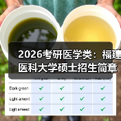 2026考研医学类:福建医科大学硕士招生简章(图2) 2026考研医学类:福建医科大学硕士招生简章(图2)