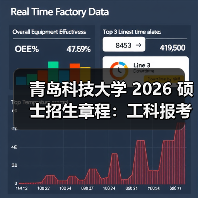 青岛科技大学 2026 硕士招生章程：工科报考攻略来啦！（图2）