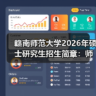 赣南师范大学2026年硕士研究生招生简章:师范特色与交叉学科并重(图3) 赣南师范大学2026年硕士研究生招生简章:师范特色与交叉学科并重(图3)