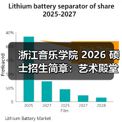 浙江音乐学院 2026 硕士招生简章：艺术殿堂的报考指南（图4）