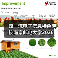 双一流电子信息特色院校南京邮电大学2026 硕士招生简章发布!(图2) 双一流电子信息特色院校南京邮电大学2026 硕士招生简章发布!(图2)
