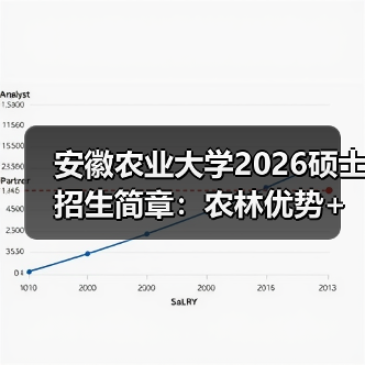安徽农业大学2026硕士招生简章:农林优势+ 设计亮点(图3) 安徽农业大学2026硕士招生简章:农林优势+ 设计亮点(图3)