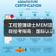 工程管理硕士MEM项目报考指南：国际认证、奖学金全解析（图2）