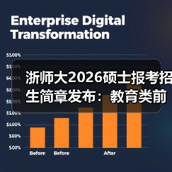 浙师大2026硕士报考招生简章发布:教育类前列院校等你来(图3) 浙师大2026硕士报考招生简章发布:教育类前列院校等你来(图3)