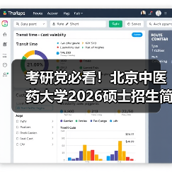 考研党必看！北京中医药大学2026硕士招生简章最新解读（图4）
