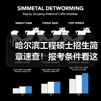 哈尔滨工程硕士招生简章速查！报考条件看这里（图4）