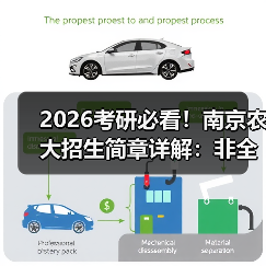 2026考研必看!南京农大招生简章详解:非全日制专业限制与报考指南(图1) 2026考研必看!南京农大招生简章详解:非全日制专业限制与报考指南(图1)