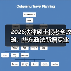 2026法律硕士报考全攻略：华东政法新增专业解析！（图2）