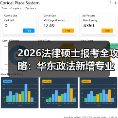 2026法律硕士报考全攻略：华东政法新增专业解析！（图1）