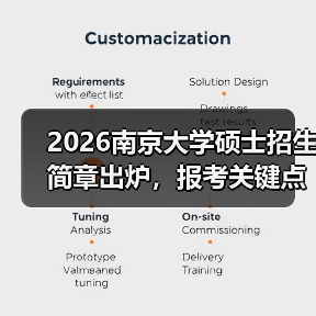 2026南京大学硕士招生简章出炉,报考关键点一览(图2) 2026南京大学硕士招生简章出炉,报考关键点一览(图2)