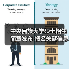 中央民族大学硕士招生简章发布 报名关键信息全解析（图2）