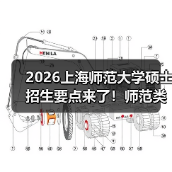 2026上海师范大学硕士招生要点来了!师范类报考必看(图1) 2026上海师范大学硕士招生要点来了!师范类报考必看(图1)