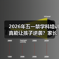 2026年五一禁学科培训真能让孩子逆袭？家长别被骗了（图1）