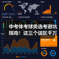 中考体考球类选考避坑指南!这三个误区千万别踩(图3) 中考体考球类选考避坑指南!这三个误区千万别踩(图3)