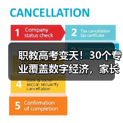 职教高考变天!30个专业覆盖数字经济,家长误选如何避坑?(图3) 职教高考变天!30个专业覆盖数字经济,家长误选如何避坑?(图3)