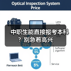 中职生能直接报考本科？别急着高兴（图4）