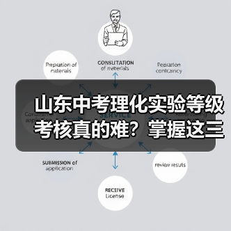 山东中考理化实验等级考核真的难？掌握这三个方法轻松应对（图2）