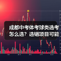 成都中考体考球类选考怎么选？选错项目可能拉低总分4分！（图3）